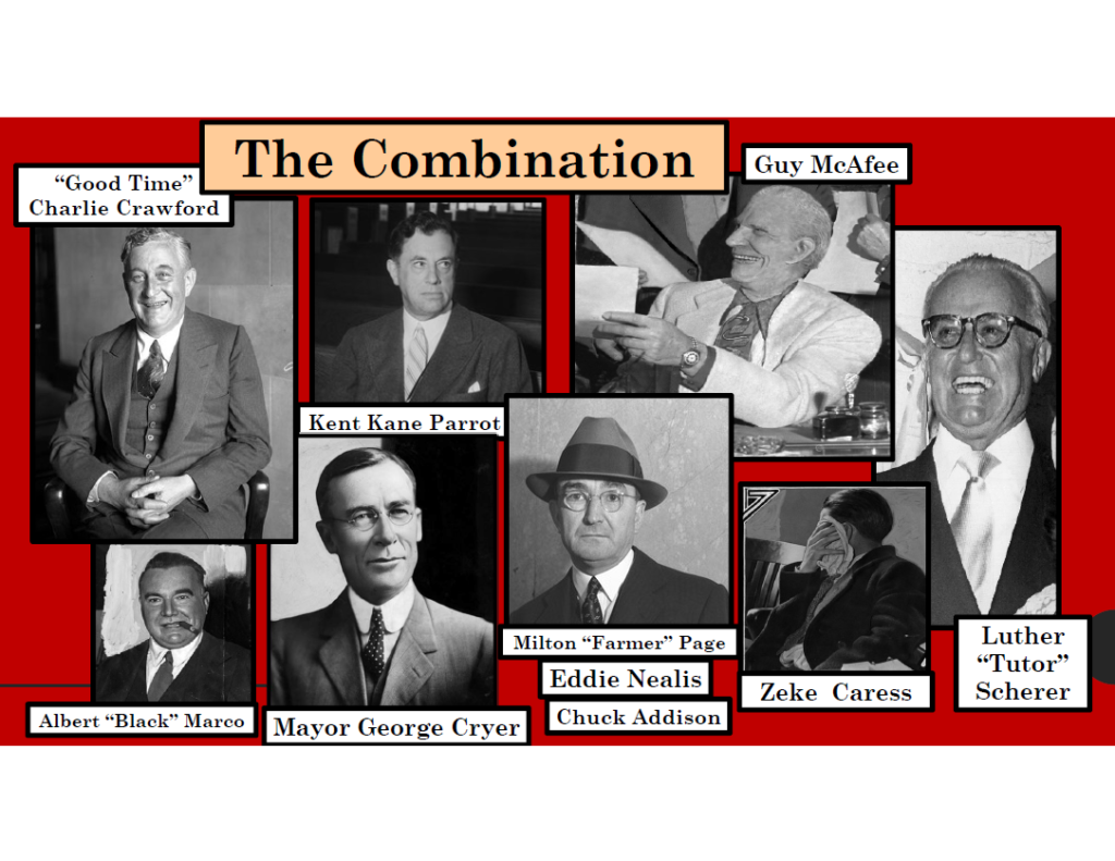 The Los Angeles Combination, taken from Dr. J. Michael Niotta’s Las Vegas Mob Museum lecture, Southland Syndicates
