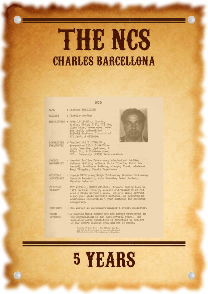 Charles Barcellona
