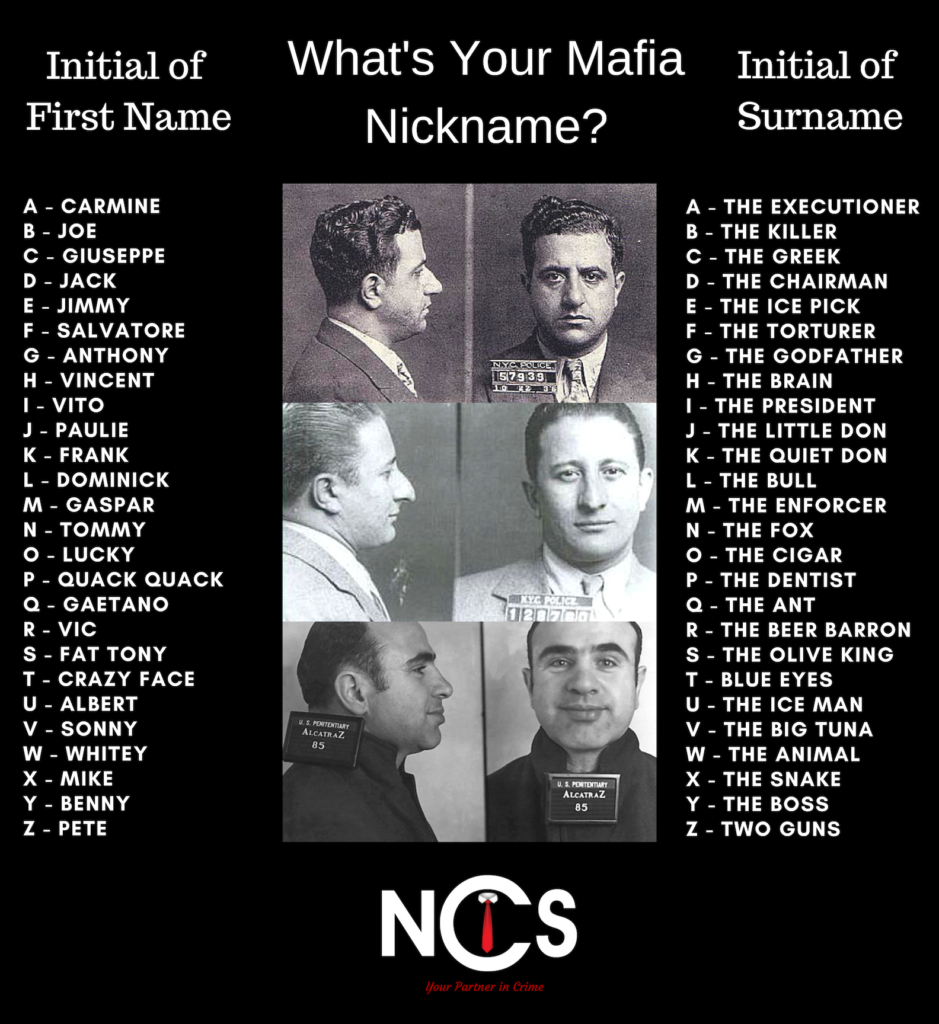 What's Your Mafia Nickname?