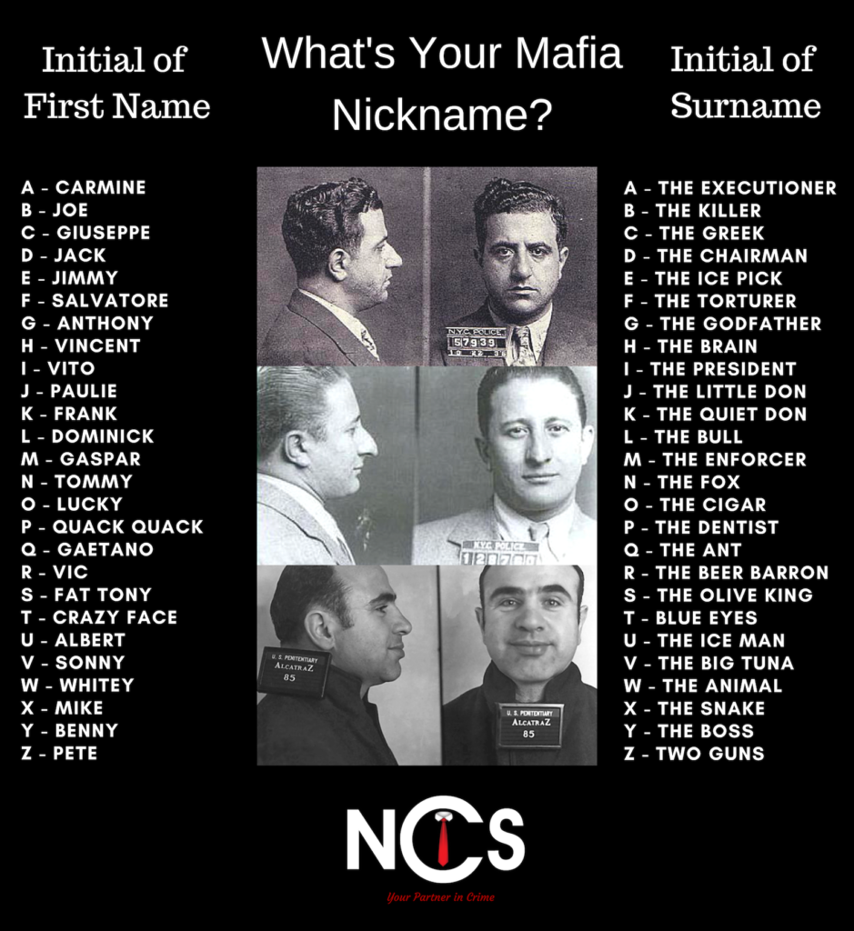 Mafia Group Names Generator